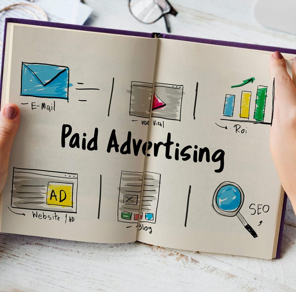 Effective ways to create a successful advertising campaign
